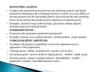 III.WETTING AGENTS:
 It reduces the interfacial tension between the solid drug particles and liquid
medium by absorbing at the solid/liquid interface in such a way that affinity of
the drug particles for the surrounding fluid is increased and the inter particular
forces are decreased, thus producing the suspension of required quality
 Examples: alcohol in tragacanth mucilage, glycerin in sodium alginate,
bentonite dispersion and polysorbate
IV.PRESERVATIVES :
 To preserve the suspension against bacterial growth
 Examples :benzoic acid ,sodium benzoate , methyl paraben , propyl paraben
V.ORGANOLEPTIC ADDITIVES:
 To enhance the patients acceptability or mask the unpleasant taste or
appearance of the preparation
 Coloring agents- saffron, cochineal red, caramel, coal tar dyes,
 sweetening agents- sucrose, dextrose, liquid glucose , sorbitol , simple syrup
 flavoring agents- orange or gentian infusion , benzaldehyde , vanillin ,
peppermint, menthol , anise/dill/cinnamon waters
 