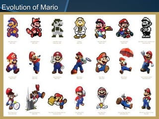 Evolution of Mario