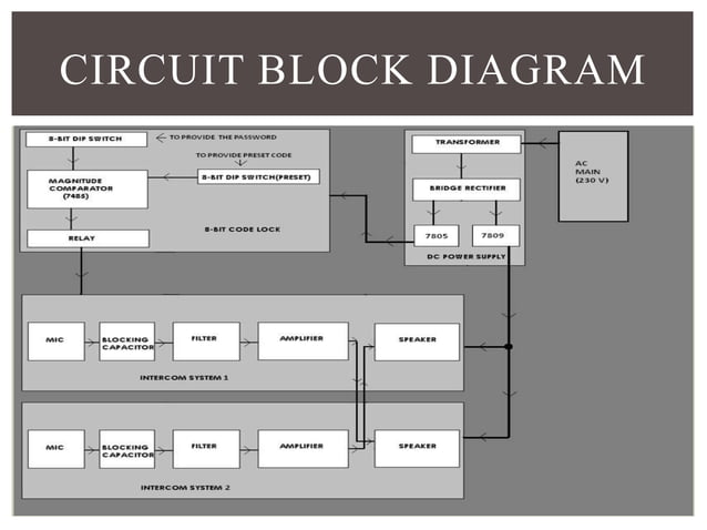8 bit digital code lock intercom system | PPTX | Digital Audio ...