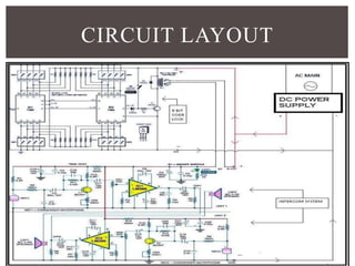CIRCUIT LAYOUT 
 