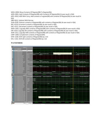 MOV=0000; Move Contents Of Register[RB] To Register[RA]
ADD=0001; Add Contents Of Register[RB] with Contents Of Register[RA] & save result in R[A]
ADC=0010; ADD With Carry, Add contents of register[RB] with contents Of Register[RA] & save result In
R[A]
SBB=0011; Subtract With Borrow
SUB=0100; Subtract contents of Register[RB] with contents of Register[RA] & save result in R[A]
INC=0110; Increment contents of Register[RA] & save result in R[A]
DEC=0111; Decrement contents of Register[RA] & save result in R[A]
AND=1001; Logically AND contents of Register[RB] with contents of Register[RA] & save result in R[A]
OR=1010; Logically OR contents of Register[RB] with contents of Register[RA] & save result in R[A]
XOR=1011; Logically XOR contents of Register[RB] with contents of Register[RA] & save result in R[A]
CMP=1000; Complement contents of Register[RA]
SHR=1100; Shift right contents of Register[RA] by 1 bit
SHL=1101; Shift left contents of Register[RA] by 1 bit
WAVEFORMS:
 