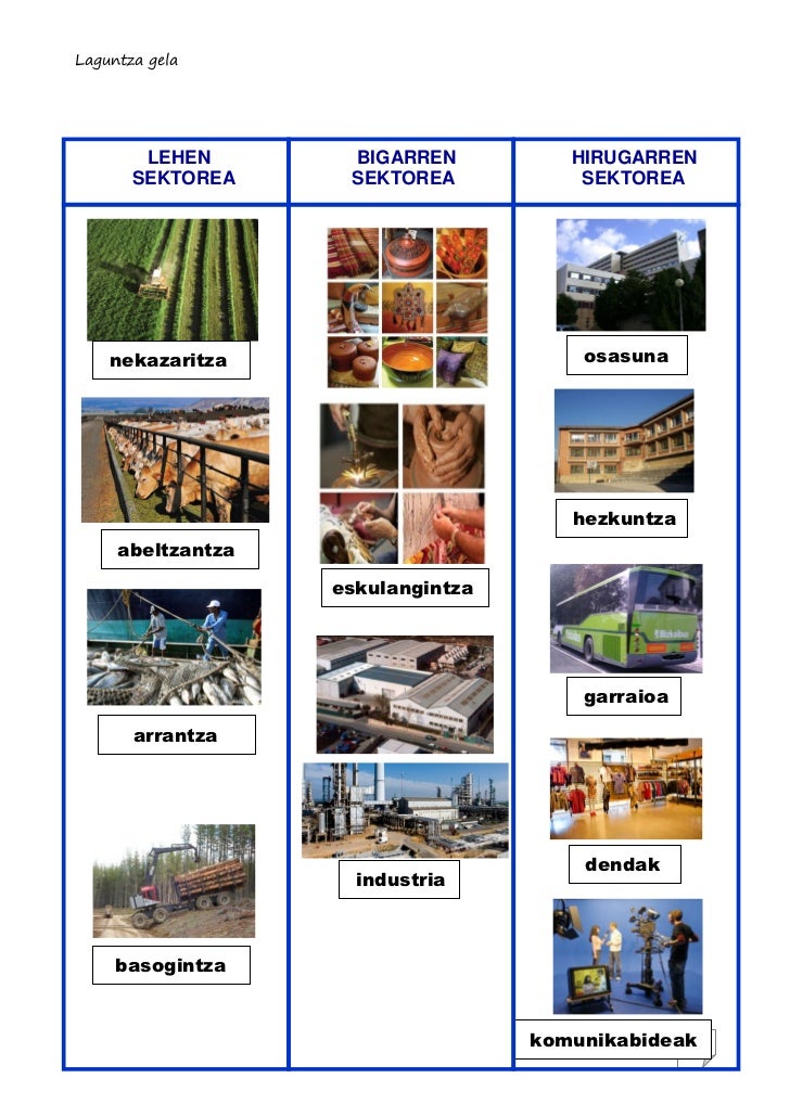 external image 8-bizitzen-lan-egiten-dibertitzen-haritza-anaya-12-728.jpg?cb=1333390156