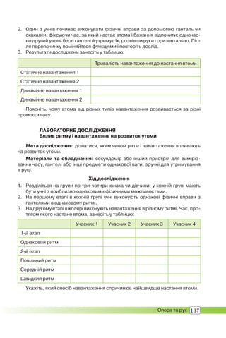 137Опора та рух
2. Один з учнів починає виконувати фізичні вправи за допомогою гантель чи
скакалки, фіксуючи час, за який настає втома і бажання відпочити; одночас-
но другий учень бере гантелі й утримує їх, розвівши руки горизонтально. Піс-
ля перепочинку поміняйтеся функціями і повторіть дослід.
3. Результати досліджень занесіть у таблицю:
Тривалість навантаження до настання втоми
Статичне навантаження 1
Статичне навантаження 2
Динамічне навантаження 1
Динамічне навантаження 2
Поясніть, чому втома від різних типів навантаження розвивається за різні
проміжки часу.
ЛАБОРАТОРНЕ ДОСЛІДЖЕННЯ
Вплив ритму і навантаження на розвиток утоми
Мета дослідження: дізнатися, яким чином ритм і навантаження впливають
на розвиток утоми.
Матеріали та обладнання: секундомір або інший пристрій для вимірю-
вання часу, гантелі або інші предмети однакової ваги, зручні для утримування
в руці.
Хід дослідження
1. Розділіться на групи по три-чотири юнака чи дівчини; у кожній групі мають
бути учні з приблизно однаковими фізичними можливостями.
2. На першому етапі в кожній групі учні виконують однакові фізичні вправи з
гантелями в однаковому ритмі.
3. На другому етапі школярі виконують навантаження в різному ритмі. Час, про-
тягом якого настане втома, занесіть у таблицю:
Учасник 1 Учасник 2 Учасник 3 Учасник 4
1-й етап
Однаковий ритм
2-й етап
Повільний ритм
Середній ритм
Швидкий ритм
Укажіть, який спосіб навантаження спричинює найшвидше настання втоми.
 