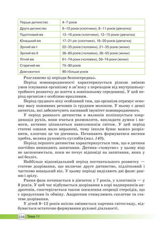 256 Тема 11
Перше дитинство 4–7 років
Друге дитинство 8–12 років (хлопчики), 8–11 років (дівчатка)
Підлітковий вік 13–16 років (хлопчики), 12–15 років (дівчатка)
Юнацький вік 17–21 рік (хлопчики), 16–20 років (дівчатка)
Зрілий вік І 22–35 років (чоловіки), 21–35 років (жінки)
Зрілий вік ІІ 36–60 років (чоловіки), 36–55 років (жінки)
Літній вік 61–74 роки (чоловіки), 56–74 роки (жінки)
Старечий вік 75–90 років
Довгожителі 90 і більше років
Розглянемо ці періоди безпосередньо.
Період новонародженості характеризується різкою зміною
умов існування організму в зв’язку з переходом від внутрішньоу-
тробного розвитку до життя в зовнішньому середовищі. У цей пе-
ріод організм є особливо вразливим.
Період грудного віку особливий тим, що організм отримує осно-
вну масу поживних речовин із грудним молоком. У ньому є деякі
антитіла, які забезпечують пасивний імунітет новонародженого.
У період раннього дитинства в малюків поліпшується коор-
динація рухів, вони вчаться розмовляти, викладати думки і ви-
моги, активно цікавляться навколишнім світом. У цей період
статеві ознаки мало виражені, тому інколи буває важко розріз-
нити, хлопчик це чи дівчинка. Починають формуватися вигини
хребта, велика рухомість суглобів (мал. 140).
Період першого дитинства характеризується тим, що в дитини
постійно виникають запитання. Дитина-«чомусик» у цьому віці
не заспокоюється, поки не почує відповіді на запитання, яких у
неї безліч.
Найбільш відповідальний період постнатального розвитку —
статеве дозрівання, що включає друге дитинство, підлітковий і
частково юнацький вік. У цьому періоді виділяють дві фази: ран-
ню і зрілу.
Рання фаза починається в дівчаток у 7 років, у хлопчиків — у
8 років. У цей час відбувається дозрівання в корі наднирників ан-
дрогенів, спостерігається також посилення секреції стероїдів, що
є продуктами їх обміну. Андрогени стимулюють скелетне та ста-
теве дозрівання.
У дітей 8–12 років якісно змінюється картина світогляду, від-
бувається остаточне формування рухової діяльності.
 