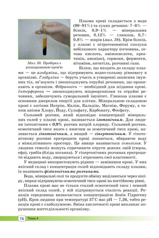 76 Тема 4
Плазма крові складається з води
(90–91%) та сухих речовин: 7–8% —
білків, 0,9–1% — мінеральних
речовин, 0,12% — глюкози, 0,7–
0,8% — жирів (мал. 38). Крім білків,
у плазмі є нітрогеновмісні сполуки
небілкового характеру (сечовина, се-
чова кислота, амінокислоти, креа-
тинін, амоніак), гормони, ферменти,
вітаміни, антитіла, розчинні гази.
Білки, що входять до складу плаз-
ми — це альбуміни, що підтримують водно-сольову рівновагу в
організмі. Глобуліни — беруть участь в утворенні захисних імун-
них тіл, зв’язують і знешкоджують отруйні речовини, що прони-
кають в організм. Фібриноген — необхідний для зсідання крові.
Інтерферони — знешкоджують мікроорганізми та отруйні ре-
човини, забезпечують гуморальний імунітет. Глюкоза плазми є
основним джерелом енергії для клітин. Мінеральною складовою
крові є катіони Натрію, Калію, Кальцію, Магнію, Феруму, а та-
кож аніони Хлору, Йоду, Сульфату, Карбонату, Фосфату.
Сольовий розчин, який відповідає концентрації мінераль-
них солей у плазмі крові, називається ізотонічним. Для люди-
ни ізотонічним є 0,9% розчин натрій хлориду. Сольовий розчин,
осмотичний тиск якого є нижчим за осмотичний тиск крові, на-
зивається гіпотонічним, а вищий — гіпертонічним. У гіпото-
нічному розчині еритроцити крові лопаються, вбираючи воду
з міжклітинного простору. Це явище називається гемолізом. У
людини гемоліз можуть спричинити отрути деяких змій (гюрза,
ефа), грибів (бліда поганка). У гіпертонічних розчинах еритроци-
ти віддають воду, зморщуються і втрачають свої властивості.
У медицині використовують рідини — замінники крові. У них
якісний склад і концентрація солей відповідають складу плазми,
їх називають фізіологічними розчинами.
Вода, мінеральні солі та продукти обміну виділяються через шкі-
ру, нирки підтримуючи осмотичний тиск крові на постійному рівні.
Плазма крові має не тільки сталий осмотичний тиск і певний
якісний склад солей, у ній підтримується сталість реакції. Ре-
акція середовища визначається концентрацією йонів Гідрогену
(рН). Кров людини при температурі 37°С має рН — 7,36, тобто ре-
акція крові є слаболужною. Зміна кислотності крові викликає по-
рушення життєдіяльності організму.
Мал. 38. Пробірка з
розшарованою кров’ю
 