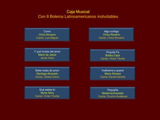 Caja Musical
Con 8 Boleros Latinoamericanos inolvidables
Como
Chico Novarro
Canta: Luis Miguel
Y qué hiciste del amor
Mari...