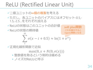 ReLU (Rectified Linear Unit)
二値ユニットの∞個の複製を考える
ただし，各ユニットのバイアスにはオフセット-0.5,-
1.5,-2.5…をそれぞれ加える
ReLUの状態はこのユニットの合計値
ReLUの状態...