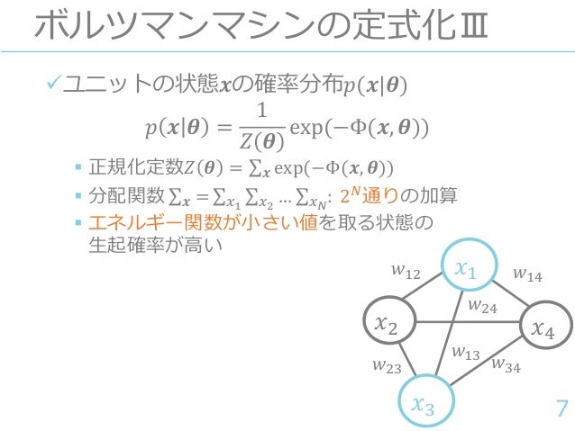 ボルツマンの原理