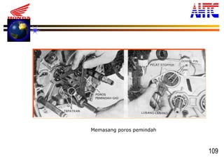 109
Memasang poros pemindah
 