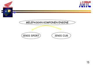 15
MELEPASKAN KOMPONEN ENGINE
JENIS SPORT JENIS CUB
 