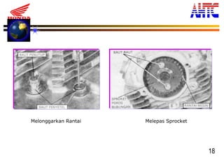 18
Melonggarkan Rantai Melepas Sprocket
 