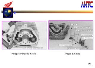 25
Melepas Pengunci Katup Pegas & Katup
 