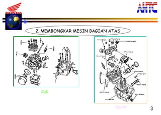 3
2. MEMBONGKAR MESIN BAGIAN ATAS
Cub
Sport
 