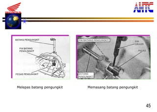 45
Melepas batang pengungkit Memasang batang pengungkit
 