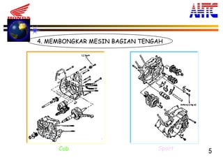5
4. MEMBONGKAR MESIN BAGIAN TENGAH
Cub Sport
 