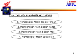6
I. URUTAN MEMASANG/MERAKIT MESIN
1. Membongkar Mesin Bagian Tengah
2. Membongkar Mesin Bagian Kanan
3. Membongkar Mesin Bagian Atas
4. Membongkar Mesin Bagian Kiri
 