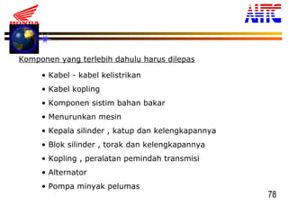 78
Komponen yang terlebih dahulu harus dilepas
• Kabel - kabel kelistrikan
• Kabel kopling
• Komponen sistim bahan bakar
• Menurunkan mesin
• Kepala silinder , katup dan kelengkapannya
• Blok silinder , torak dan kelengkapannya
• Kopling , peralatan pemindah transmisi
• Alternator
• Pompa minyak pelumas
 
