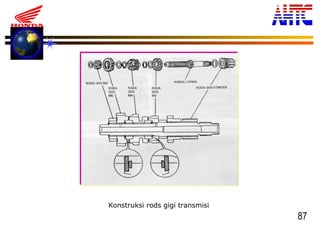 87
Konstruksi rods gigi transmisi
 