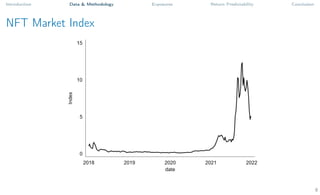 Introduction Data & Methodology Exposures Return Predictability Conclusion
NFT Market Index
8
 