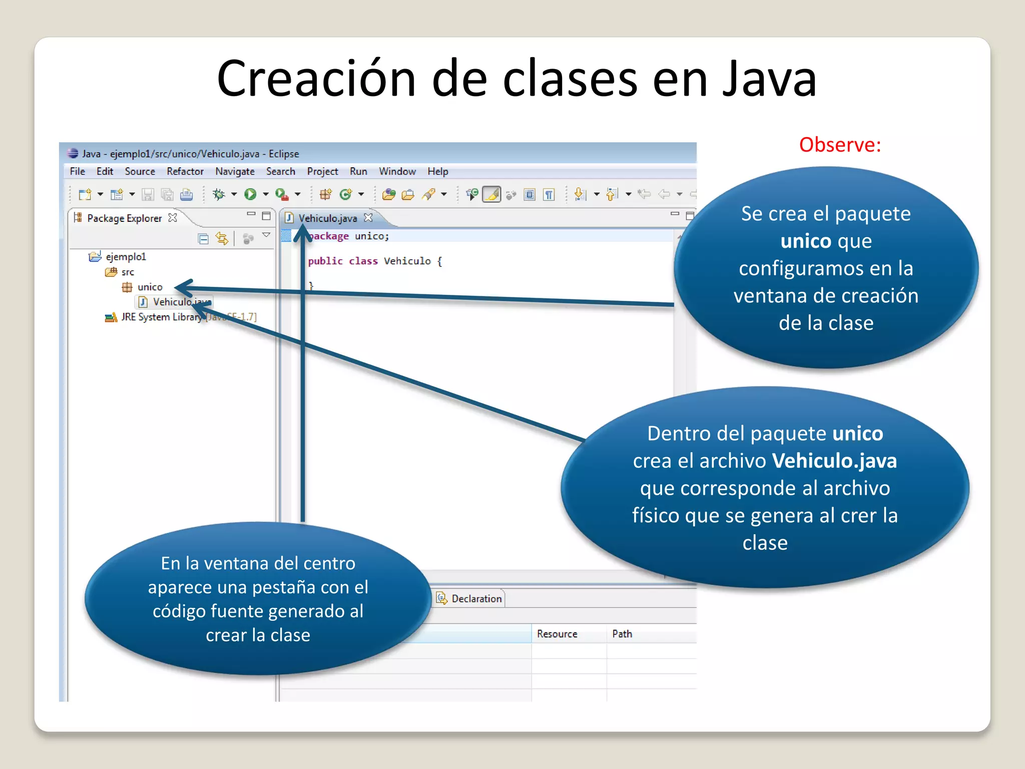 Creación de clases en Java
Se crea el paquete
unico que
configuramos en la
ventana de creación
de la clase
Dentro del paquete unico
crea el archivo Vehiculo.java
que corresponde al archivo
físico que se genera al crer la
clase
Observe:
En la ventana del centro
aparece una pestaña con el
código fuente generado al
crear la clase
 