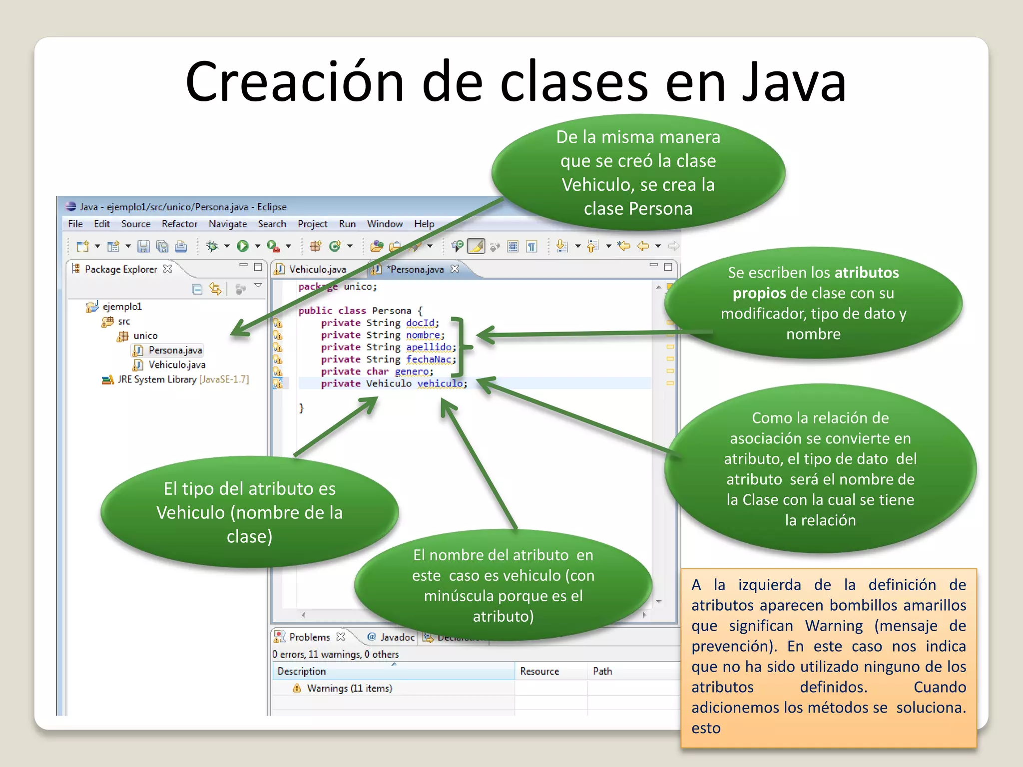 Creación de clases en Java
De la misma manera
que se creó la clase
Vehiculo, se crea la
clase Persona
Se escriben los atributos
propios de clase con su
modificador, tipo de dato y
nombre
Como la relación de
asociación se convierte en
atributo, el tipo de dato del
atributo será el nombre de
la Clase con la cual se tiene
la relación
El tipo del atributo es
Vehiculo (nombre de la
clase)
El nombre del atributo en
este caso es vehiculo (con
minúscula porque es el
atributo)
A la izquierda de la definición de
atributos aparecen bombillos amarillos
que significan Warning (mensaje de
prevención). En este caso nos indica
que no ha sido utilizado ninguno de los
atributos definidos. Cuando
adicionemos los métodos se soluciona.
esto
 