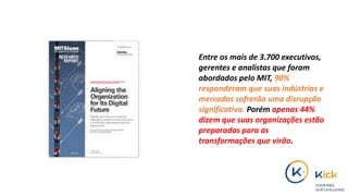 Entre os mais de 3.700 executivos,
gerentes e analistas que foram
abordados pelo MIT, 90%
responderam que suas indústrias e
mercados sofrerão uma disrupção
significativa. Porém apenas 44%
dizem que suas organizações estão
preparadas para as
transformações que virão.
 
