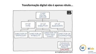 Transformação digital não é apenas rótulo...
 