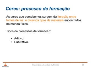 Cores: processo de formação
Sistemas e Aplicações Multimídia 25
As cores que percebemos surgem da iteração entre
fontes de luz e diversos tipos de materiais encontrados
no mundo físico.
Tipos de processos de formação:
• Aditivo.
• Subtrativo.
 