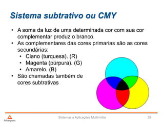 Sistema subtrativo ou CMY
Sistemas e Aplicações Multimídia 29
• A soma da luz de uma determinada cor com sua cor
complementar produz o branco.
• As complementares das cores primarias são as cores
secundárias:
• Ciano (turquesa). (R)
• Magenta (púrpura). (G)
• Amarelo. (B)
• São chamadas também de
cores subtrativas
 