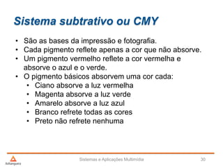 Sistema subtrativo ou CMY
Sistemas e Aplicações Multimídia 30
• São as bases da impressão e fotografia.
• Cada pigmento reflete apenas a cor que não absorve.
• Um pigmento vermelho reflete a cor vermelha e
absorve o azul e o verde.
• O pigmento básicos absorvem uma cor cada:
• Ciano absorve a luz vermelha
• Magenta absorve a luz verde
• Amarelo absorve a luz azul
• Branco refrete todas as cores
• Preto não refrete nenhuma
 