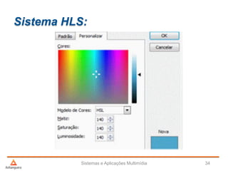 Sistema HLS:
Sistemas e Aplicações Multimídia 34
 