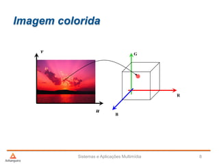 Imagem colorida
Sistemas e Aplicações Multimídia 8
R
G
B
u
v
 