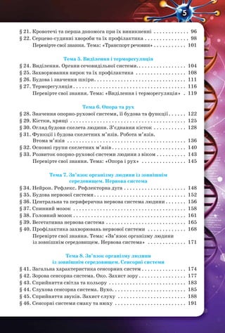 5
§ 21. Кровотечі та перша допомога при їх виникненні . . . . . . . . . . . . 96
§ 22. Серцево-судинні хвороби та їх профілактика . . . . . . . . . . . . . . . 98
Перевірте свої знання. Тема: «Транспорт речовин» . . . . . . . . . . . 101
Тема 5. Виділення і терморегуляція
§ 24. Виділення. Органи сечовидільної системи.. . . . . . . . . . . . . . . . 104
§ 25. Захворювання нирок та їх профілактика . . . . . . . . . . . . . . . . . 108
§ 26. Будова і значення шкіри. . . . . . . . . . . . . . . . . . . . . . . . . . . . . . . 111
§ 27. Терморегуляція . . . . . . . . . . . . . . . . . . . . . . . . . . . . . . . . . . . . . . 116
Перевірте свої знання. Тема: «Виділення і терморегуляція» . 119
Тема 6. Опора та рух
§ 28. Значення опорно-рухової системи, її будова та функції. . . . . . 122
§ 29. Кістки, хрящі . . . . . . . . . . . . . . . . . . . . . . . . . . . . . . . . . . . . . . . 125
§ 30. Огляд будови скелета людини. З’єднання кісток . . . . . . . . . . . 128
§ 31. Функції і будова скелетних м’язів. Робота м’язів.
Втома м’язів . . . . . . . . . . . . . . . . . . . . . . . . . . . . . . . . . . . . . . . . 136
§ 32. Основні групи скелетних м’язів . . . . . . . . . . . . . . . . . . . . . . . . . 140
§ 33. Розвиток опорно-рухової системи людини з віком . . . . . . . . . . 143
Перевірте свої знання. Тема: «Опора і рух» . . . . . . . . . . . . . . . 145
Тема 7. Зв’язок організму людини із зовнішнім
середовищем. Нервова система
§ 34. Нейрон. Рефлекс. Рефлекторна дуга . . . . . . . . . . . . . . . . . . . . . 148
§ 35. Будова нервової системи. . . . . . . . . . . . . . . . . . . . . . . . . . . . . . . 152
§ 36. Центральна та периферична нервова система людини . . . . . . . 156
§ 37. Спинний мозок . . . . . . . . . . . . . . . . . . . . . . . . . . . . . . . . . . . . . . 158
§ 38. Головний мозок . . . . . . . . . . . . . . . . . . . . . . . . . . . . . . . . . . . . . . 161
§ 39. Вегетативна нервова система . . . . . . . . . . . . . . . . . . . . . . . . . . . 165
§ 40. Профілактика захворювань нервової системи . . . . . . . . . . . . . 168
Перевірте свої знання. Тема: «Зв’язок організму людини
із зовнішнім середовищем. Нервова система» . . . . . . . . . . . . . 171
Тема 8. Зв’язок організму людини
із зовнішнім середовищем. Сенсорні системи
§ 41. Загальна характеристика сенсорних систем . . . . . . . . . . . . . . . 174
§ 42. Зорова сенсорна система. Око. Захист зору . . . . . . . . . . . . . . . . 177
§ 43. Сприйняття світла та кольору . . . . . . . . . . . . . . . . . . . . . . . . . . 183
§ 44. Слухова сенсорна система. Вухо. . . . . . . . . . . . . . . . . . . . . . . . . 185
§ 45. Сприйняття звуків. Захист слуху . . . . . . . . . . . . . . . . . . . . . . . 188
§ 46. Сенсорні системи смаку та нюху . . . . . . . . . . . . . . . . . . . . . . . . 191
 
