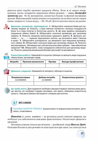 § 7. Вітаміни
рюються різні отруйні проміжні продукти обміну. Коли ж ці запаси вичер­
пуються, настає незворотне порушення обміну речовин — тяжка дистрофія
організму (рис. 10, б), виснаження, змінюється будова та функції внутрішніх
органів. Максимальний термін повного голодування, після якого настає смерть
(якщо людина п’є тільки воду), —65-70 діб. Діти й підлітки гинуть ще раніше.
Думаємо, розуміємо, відповідаємо. 1. Обґрунтуйте значення білків для ор­
ганізму людини. 2. Поясніть, з яких хімічних елементів і молекул складаються
білки та в чому полягає їх біологічна цінність. 3. До яких уражень призводить
порушення обміну білків? 4. Обґрунтуйте значення вуглеводів для організму
людини. 5. Поясніть механізм виникнення цукрового діабету. 6. Допишіть ре­
чення: «... та ... — гормони підшлункової залози, що регулюють вміст глюкози
в крові». 7. Обґрунтуйте ускладнення, що виникають при порушенні вуглевод­
ного обміну. 8. Обґрунтуйте значення жирів для організму людини. 9. Поясніть
висловлювання: «Ненажера риє собі могилу власними зубами». Чим небезпечне
ожиріння? 10. Обґрунтуйте, чому голодування небезпечне для організму люди­
ни. Поясніть механізм виникнення білкової дистрофії та виснаження.
Самостійна робота. Намалюйте в зошитах таблицю та запишіть види порушень
обміну білків, вуглеводів і жирів.
Хвороба Причини виникнення Прояви Заходи профілактики
Домашнє завдання. Намалюйте й заповніть таблицю в зошитах.
Поживні речовини
(у калоріях)
Добова потреба
(у грамах)
Енергетична цінність
Це треба знати. Для схуднення необхідно використовувати збалансовані дієти,
що містять усі необхідні поживні речовини, але мають обмежену енергетичну
цінність. Таку дієту бажано обговорити з лікарем-дієтологом.
ВІТАМІНИ
5
ОСНОВНІ ПОНЯТТЯ ІТЕРМІНИ: водорозчинні та жиророзчинні вітаміни, авіта­
міноз, гіповітаміноз.
Вітаміни (з латин, життя) —це речовини різної хімічної природи, що
необхідні для забезпечення важливих фізіологічних і біологічних процесів в
організмі.
Основоположник учення про вітаміни —російський лікар Микола Лунін.
Оскільки більшість цих речовин не відкладається про запас і не синтезується
 