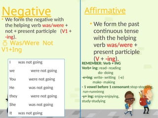 Negative
• We form the negative with
the helping verb was/were +
not + present participle (V1 +
-ing).
 Was/Were Not
V1+Ing
I was not going
we were not going
You were not going
He was not going
they were not going
She was not going
It was not going
• We form the past
continuous tense
with the helping
verb was/were +
present participle
(V + -ing).
Affirmative
REMEMBER: Verb + ING
Verb+ ing: read- reading
do- doing
-e+ing: write- writing (-e)
make- making
- 1 vowel before 1 consonant:stop-stopping,
run-runninng
-y+ ing: enjoy-enjoying,
study-studying
 