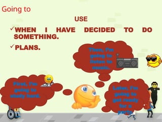 Going to
USE
WHEN I HAVE DECIDED TO DO
SOMETHING.
PLANS.
First, I’m
going to
study hard.
Then, I’m
going to
listen to
music.
Later, I’m
going to
get ready
for a
party.
 