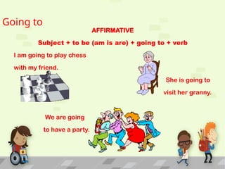 Going to
AFFIRMATIVE
Subject + to be (am is are) + going to + verb
I am going to play chess
with my friend.
She is going to
visit her granny.
We are going
to have a party.
 