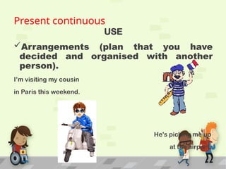 Present continuous
USE
Arrangements (plan that you have
decided and organised with another
person).
I’m visiting my cousin
in Paris this weekend.
He's picking me up
at the airport.
 