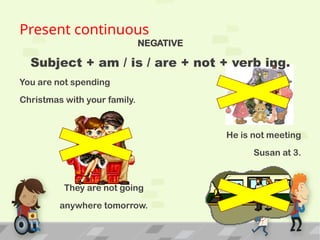 Present continuous
NEGATIVE
Subject + am / is / are + not + verb ing.
You are not spending
Christmas with your family.
He is not meeting
Susan at 3.
They are not going
anywhere tomorrow.
 