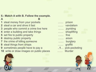 II.- Match A with B. Follow the example.
A B
1 steal money from your pockets …… prison
2 steal a car and drive it fast …… vandalism
3 people who commit a crime live here …… joyriding
4 enter a building and take things …… shoplifting
5 set fire to public property …… fine
6 destroy public property …… arson
7 the crime of killing someone …… burglary
8 steal things from shops …… graffiti
9 sometimes people have to pay a ..1… pick-pocketing
10 write or draw images on public places …… Murder
 