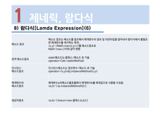 8) 람다식[Lamda Expression](6)
1 제네릭, 람다식
메소드 참조
메소드 참조는 메소드를 참조해서 매개변수의 정보 및 리턴타입을 알아내서 람다식에서 불필요
한 매개변수를 제거하는 목적.
(x,y)->Math.max(x,y);//를 메소드참조로
Math::max;//이와 같이 변환
정적 메소드참조
static메소드는 클래스::메소드 로 기술
operator=Calc::staticMethod;
인스턴스
메소드참조
인스턴스메소드는 참조변수::메소드 로 기술
operator=(x,y)obj.instanceMethod(x,y);
매개변수의
메소드참조
매개변수a의메소드를호출해서 매개변수b를 매개값으로 사용할 수있음.
(a,b)->{a.instanceMethod(b);}
생성자참조 (a,b)->{return new 클래스(a,b);}
 