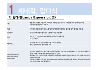4) 람다식[Lamda Expression](2)
1 제네릭, 람다식
개요
병렬처리/이벤트지향프로그래밍에 적합한 함수적 프로그래밍을 위해 람다식을 지원.
익명함수를 생성하기 위한 식.
특징 자바코드간결화,컬렉션요소를 필터링/매핑해서 원하는 결과를 쉽게 집계할 수있음.
동작방식 람다식->매개변수를가진코드블럭->익명구현객체
문법
(int a) -> {System.out.println(a);}//int생략가능
(x,y)->x+y;
타겟타입
람다식은 메소드 선언과 메소드를 가진 객체 생성.
형태 ) 인터페이스 변수 = 람다식;
함수적 인터페이스
(@Functional
Interface)
람다식이 하나이상의 메소드를 정의하기 때무에 2개 이상의 추상메소드가 선언된 인터페이스
는 람다식을 이용해 구현객체를 생성할 수 없음.
추상메소드가 1개만 선언된 인터페이스가 람다식의 타겟 타입이 될 수 있으며, 이를 함수적 인
터페이스라 부름.
함수적 인터페이스 작성시 @FunctionalInterface 어노테이션을 붙여서 두개이상의 추상메
소드가 선언되지 않도록 체킹함.
 