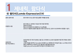 6) 람다식[Lamda Expression](4)
1 제네릭, 람다식
클래스멤버사용 람다식에서 this는 람다식을 실행한 객체를 참조함.
로컬변수사용
람다식메소드 내부에서 작성되기에 익명구현객체
생성과 유사하다.
메소드의 매개변수와 로컬변수는 final특성을
갖게 되기 때문에 로컬변수를 람다식에서 읽기만 되고, 람다식 내/외부에서 변경할 수 없다.
표준API의
함수적인터페이스
표준API에서 한 개의 추상메소드를 갖는 인터페이스는 람다식을 통해 익명구현 객체로 표현이
가능함.
스레드작업을 정의하는 Runnable 인터페이스는 매개변수와 리턴값이 없는 run()메소드만 존
재하기 때문에 Runnable인스턴스를 람다식을 통해 생성가능.
다음은 java.util.function패키지의 함수적 인터페이스이다.
 