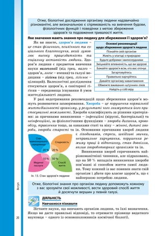 20
Вступ
Отже, біологічні дослідження організму людини надзвичайно
різноманітні, але визначальною є спрямованість на вивчення будови,
фізіологічних функцій і поведінки з метою збереження
здоров’я та подовження тривалості життя.
Яке значення мають знання про людину для збереження ї ї здоров’я?
Як ви знаєте, здоров’я людини –
це стан фізичного, психічного та со-
ціального благополуччя, який зумов­
лює високу працездатність та
соціальну активність людини. Здо-
ров’я людини є предметом вивчення
науки валеології (від грец. валео –
здоров’я, логос – вчення) та галузі ме-
дицини – гігієни (від грец. гігієнос –
цілющий). Валеологічні дослідження
стосуються здоров’я, а санітарної гі-
гієни – середовища існування й умов
життєдіяльності людини.
У разі недотримання рекомендацій щодо збереження здоров’я мо-
жуть розвиватися захворювання. Хвороба – це порушення нормальної
життєдіяльності організму, у результаті чого знижуються його при-
стосувальні можливості. Хвороби класифікують за різними критерія-
ми: за причинами виникнення – інфекційні (вірусні, бактеріальні) та
неінфекційні, за фізіологічними функціями – хвороби дихання, крово-
обігу, травлення тощо, за ознаками статі та віку – жіночі, дитячі хво-
роби, хвороби старості та ін. Основними причинами хвороб людини
є гіподинамія, стреси, шкідливі звички,
неправильне харчування, порушення ре-
жиму праці й відпочинку, стан довкілля,
вплив хвороботворних організмів та ін.
Виникнення хвороб спричиняють най-
різноманітніші чинники, але підраховано,
що на 50 % випадків виникнення хвороби
пов’язані зі способом життя самої люди-
ни. Тому кожний із вас повинен знати свій
організм і дбати про власне здоров’я, що є
найпершою потребою людини.
Отже, біологічні знання про організм людину допоможуть кожному
з вас зрозуміти свої можливості, вести здоровий спосіб життя
й досягнути вершин у певній галузі.
	ДІЯЛЬНІСТЬ
	 Навчаємося пізнавати
Зіставте науки, що вивчають організм людини, та їхні визначення.
Якщо ви дасте правильні відповіді, то отримаєте прізвище видатного
науковця – одного із основоположників космічної біології.
Основні рекомендації
щодо збереження здоров’я людини
Пізнайте свій організм
Живіть у злагоді з природою
Будьте добрими і милосердними
Зміцнюйте впевненість, що ви здорові
Бажайте здоров’я всім, хто вас оточує
Загартовуйтесь
Правильно харчуйтесь
Давайте організму навантаження
Обмежте вживання «штучних» ліків
Найдіть у собі віру
Спадковість
Спосіб
життя
Медичні
послуги
Стан
навколишнього
середовища
20 %
10 %
20 %
50 %
Іл. 13. Стан здоров’я людини
 