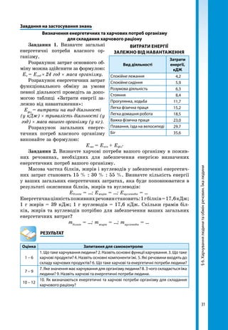 31
§6.Харчуваннялюдинитаобмінречовин.Їжалюдини
Завдання на застосування знань
Визначення енергетичних та харчових потреб організму
для складання харчового раціону
Завдання 1. Визначте загальні
енергетичні потреби власного ор-
ганізму.
Розрахунок затрат основного об­
міну можна здійснити за формулою:
Ео = Егод × 24 год × маса організму.
Розрахунок енергетичних затрат
функціонального обміну за умови
певної діяльності проведіть за допо-
могою таблиці «Затрати енергії за-
лежно від навантаження»:
Ефіз
= витрати на вид діяльності
(у кДж) × тривалість діяльності (у
год) × маса вашого організму (у кг).
Розрахунок загальних енерге-
тичних потреб власного організму
виконайте за формулою:
Езаг = Еосн + Ефіз
.
Завдання 2. Визначте харчові потреби вашого організму в пожив-
них речовинах, необхідних для забезпечення енергією визначених
енергетичних потреб вашого організму.
Масова частка білків, жирів і вуглеводів у забезпеченні енергетич-
них затрат становить 15 % : 30 % : 55 %. Визначте кількість енергії
у ваших загальних енергетичних затратах, яка буде поповнюватися в
результаті окиснення білків, жирів та вуглеводів:
Ебілків = …; Ежирів = …; Евуглеводів = …
Енергетичнацінністьпоживнихречовинстановить:1гбілків=17,6кДж;
1 г жирів = 39 кДж; 1 г вуглеводів = 17,6 кДж. Скільки грамів біл-
ків, жирів та вуглеводів потрібно для забезпечення ваших загальних
енергетичних витрат?
mбілків
= …; mжирів
= …; mвуглеводів
= …
	РЕЗУЛЬТАТ
Оцінка Запитання для самоконтролю
1 – 6
1. Що таке харчування людини? 2. Назвіть основні функції харчування. 3. Що таке
харчові продукти? 4. Назвіть основні компоненти їжі. 5. Які речовини входять до
складу харчових продуктів? 6. Що таке харчові та енергетичні потреби людини?
7 – 9
7. Яке значення має харчування для організму людини? 8. З чого складається їжа
людини? 9. Назвіть харчові та енергетичні потреби людини.
10 – 12
10. Як визначаються енергетичні та харчові потреби організму для складання
харчового раціону?
Витрати енергії
залежно від навантаження
Вид діяльності
Затрати
енергії,
кДЖ
Спокійне лежання 4,2
Спокійне сидіння 5,9
Розумова діяльність 6,3
Стояння 8,4
Прогулянка, ходьба 11,7
Легка фізична праця 15,2
Легка домашня робота 18,5
Важка фізична праця 23,0
Плавання, їзда на велосипеді 29,7
Біг 35,6
 