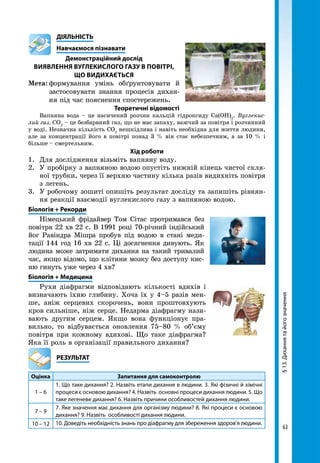 63
§13.Диханнятайогозначення
	ДІЯЛЬНІСТЬ
	 Навчаємося пізнавати
Демонстраційний дослід
Виявлення вуглекислого газу в повітрі,
що видихається
Мета:	формування умінь обґрунтовувати й
застосовувати знання процесів дихан-
ня під час пояснення спостережень.
Теоретичні відомості
Вапняна вода – це насичений розчин кальцій гідроксиду Са(ОН)2
. Вуглекис-
лий газ, CO2
– це безбарвний газ, що не має запаху, важчий за повітря і розчинний
у воді. Незначна кількість CO2
нешкідлива і навіть необхідна для життя людини,
але за концентрації його в повітрі понад 3 % він стає небезпечним, а за 10 % і
більше  – смертельним.
Хід роботи
1. 	Для дослідження візьміть вапняну воду.
2. 	У пробірку з вапняною водою опустіть нижній кінець чистої скля-
ної трубки, через її верхню частину кілька разів видихніть повітря
з легень.
3.	 У робочому зошиті опишіть результат досліду та запишіть рівнян-
ня реакції взаємодії вуглекислого газу з вапняною водою.
Біологія + Рекорди
Німецький фрідайвер Том Сітас протримався без
повітря 22 хв 22 с. В 1991 році 70-річний індійський
йог Равіндра Мішра пробув під водою в стані меди-
тації 144 год 16 хв 22 с. Ці досягнення дивують. Як
людина може затримати дихання на такий тривалий
час, якщо відомо, що клітини мозку без доступу кис-
ню гинуть уже через 4 хв?
Біологія + Медицина
Рухи діафрагми відповідають кількості вдихів і
визначають їхню глибину. Хоча їх у 4–5 разів мен-
ше, аніж серцевих скорочень, вони проштовхують
кров сильніше, ніж серце. Недарма діафрагму нази-
вають другим серцем. Якщо вона функціонує пра-
вильно, то відбувається оновлення 75–80 % об’єму
повітря при кожному вдихові. Що таке діафрагма?
Яка її роль в організації правильного дихання?
	РЕЗУЛЬТАТ
Оцінка Запитання для самоконтролю
1 – 6
1. Що таке дихання? 2. Назвіть етапи дихання в людини. 3. Які фізичні й хімічні
процеси є основою дихання? 4. Назвіть основні процеси дихання людини. 5. Що
таке легеневе дихання? 6. Назвіть причини особливостей дихання людини.
7 – 9
7. Яке значення має дихання для організму людини? 8. Які процеси є основою
дихання? 9. Назвіть особливості дихання людини.
10 – 12 10. Доведіть необхідність знань про діафрагму для збереження здоров’я людини.
 