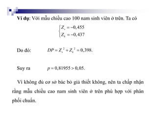 Ví dụ: Với mẫu chiều cao 100 nam sinh viên ở trên. Ta có
0,455
0,437
s
k
Z
Z
 

 
Do đó: 2 2
0,398.s kDP Z Z  
S...