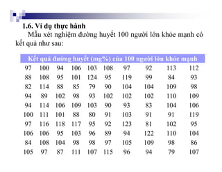 1.6. Ví dụ thực hành
Kết quả đường huyết (mg%) của 100 người lớn khỏe mạnh
97 100 94 106 103 108 97 92 113 112
88 108 95 1...