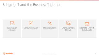 ©2018 Avanade Inc. All Rights Reserved. 10
Bringing IT and the Business Together
Information
Intensity
Consumerization Digital Literacy Changing Work
Models
Desire to Share &
Collaborate
 