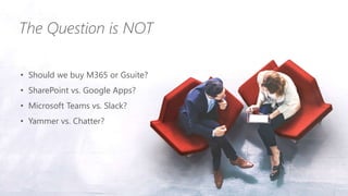 ©2018 Avanade Inc. All Rights Reserved. 13
The Question is NOT
• Should we buy M365 or Gsuite?
• SharePoint vs. Google Apps?
• Microsoft Teams vs. Slack?
• Yammer vs. Chatter?
 